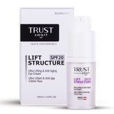 کرم دور چشم جوانساز تراست اسمارت15میل